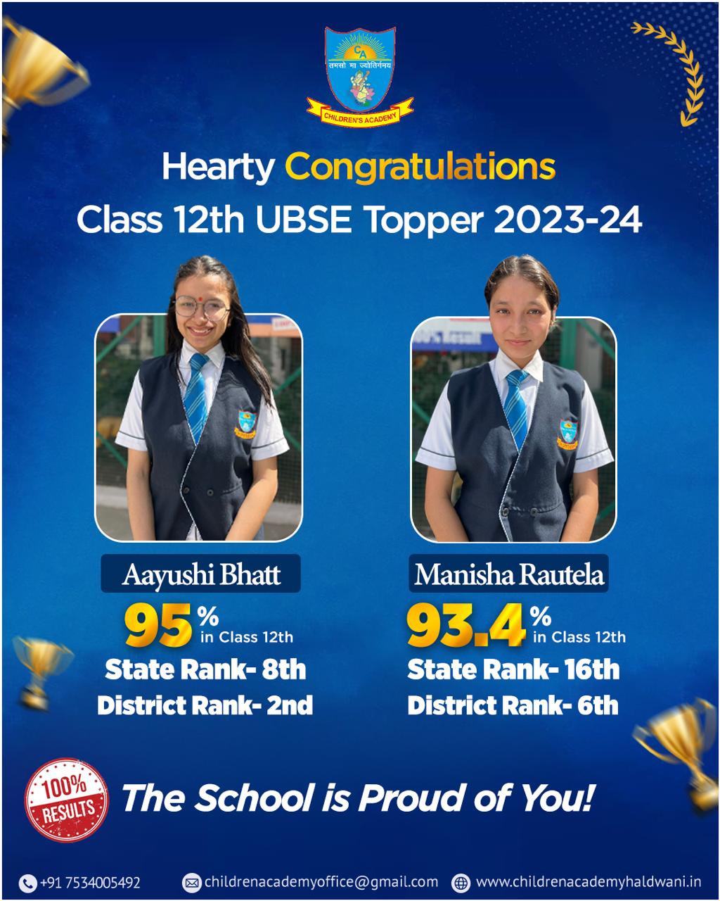 Children's Academy, Haldwani